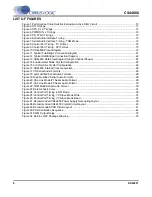 Preview for 6 page of Cirrus Logic CS44800 Manual