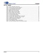 Preview for 7 page of Cirrus Logic CS44800 Manual