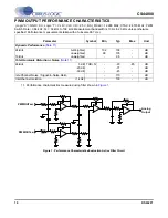 Preview for 10 page of Cirrus Logic CS44800 Manual