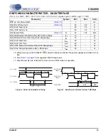 Preview for 13 page of Cirrus Logic CS44800 Manual