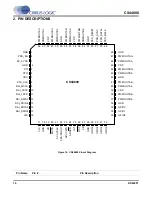 Preview for 16 page of Cirrus Logic CS44800 Manual