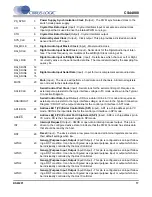 Preview for 17 page of Cirrus Logic CS44800 Manual