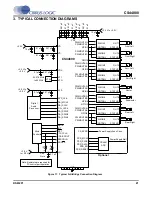 Preview for 21 page of Cirrus Logic CS44800 Manual