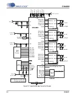 Preview for 22 page of Cirrus Logic CS44800 Manual