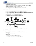 Preview for 24 page of Cirrus Logic CS44800 Manual