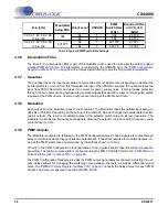 Preview for 34 page of Cirrus Logic CS44800 Manual