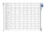 Preview for 47 page of Cirrus Logic CS44800 Manual