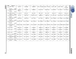 Preview for 49 page of Cirrus Logic CS44800 Manual