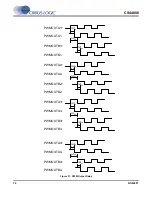 Preview for 72 page of Cirrus Logic CS44800 Manual