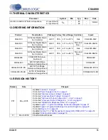 Preview for 79 page of Cirrus Logic CS44800 Manual