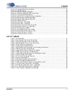 Preview for 7 page of Cirrus Logic CS4525 Manual