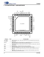 Preview for 10 page of Cirrus Logic CS4525 Manual