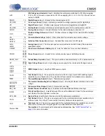Preview for 11 page of Cirrus Logic CS4525 Manual