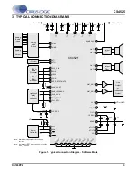 Preview for 13 page of Cirrus Logic CS4525 Manual