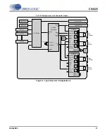 Preview for 17 page of Cirrus Logic CS4525 Manual