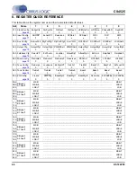 Preview for 66 page of Cirrus Logic CS4525 Manual