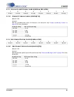 Preview for 83 page of Cirrus Logic CS4525 Manual