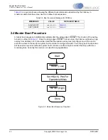 Preview for 25 page of Cirrus Logic CS485 Series User Manual