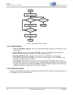 Preview for 27 page of Cirrus Logic CS485 Series User Manual