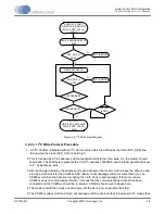 Preview for 40 page of Cirrus Logic CS485 Series User Manual