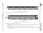 Preview for 44 page of Cirrus Logic CS485 Series User Manual