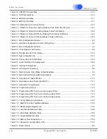 Preview for 18 page of Cirrus Logic EP93 Series User Manual