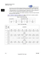 Preview for 86 page of Cirrus Logic EP93 Series User Manual