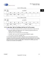 Preview for 87 page of Cirrus Logic EP93 Series User Manual