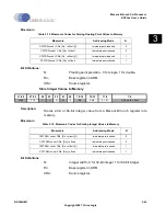 Preview for 93 page of Cirrus Logic EP93 Series User Manual