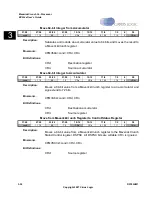 Preview for 100 page of Cirrus Logic EP93 Series User Manual