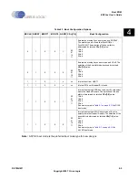 Preview for 123 page of Cirrus Logic EP93 Series User Manual