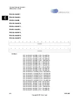 Preview for 178 page of Cirrus Logic EP93 Series User Manual