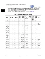 Preview for 184 page of Cirrus Logic EP93 Series User Manual