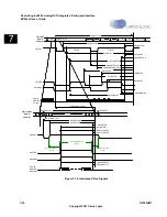 Preview for 212 page of Cirrus Logic EP93 Series User Manual