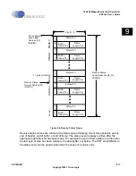 Preview for 319 page of Cirrus Logic EP93 Series User Manual