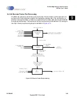 Preview for 327 page of Cirrus Logic EP93 Series User Manual