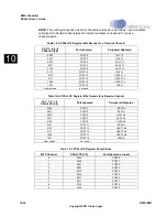 Preview for 418 page of Cirrus Logic EP93 Series User Manual