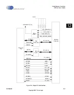 Preview for 485 page of Cirrus Logic EP93 Series User Manual