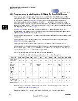 Preview for 502 page of Cirrus Logic EP93 Series User Manual