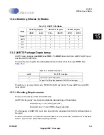 Preview for 563 page of Cirrus Logic EP93 Series User Manual