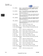 Preview for 686 page of Cirrus Logic EP93 Series User Manual