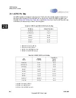 Preview for 796 page of Cirrus Logic EP93 Series User Manual