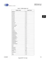 Preview for 817 page of Cirrus Logic EP93 Series User Manual