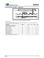 Preview for 17 page of Cirrus Logic WM8940 Manual