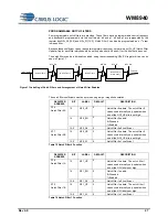 Preview for 27 page of Cirrus Logic WM8940 Manual