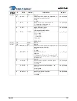 Preview for 79 page of Cirrus Logic WM8940 Manual