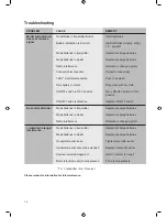 Preview for 14 page of Cirrus 3CFM Instruction Manual