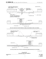 Preview for 25 page of Cirrus SR20 2010 Maintenance Manual