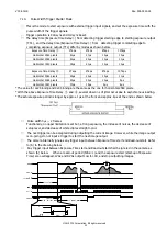 Preview for 24 page of CIS VCC-5CL1R Product Specification & Operational Manual