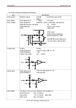 Preview for 7 page of CIS VCC-G20X30B Product Specification & Operational Manual